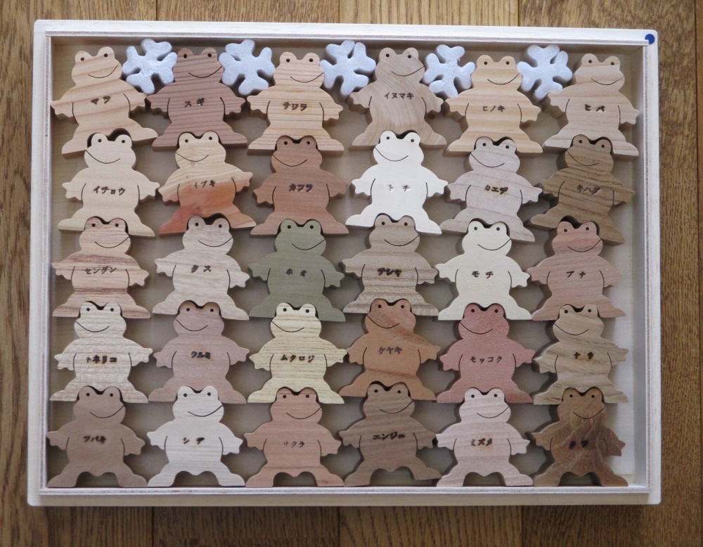 「商品の紹介 かえるくん セット2種類」関連画像